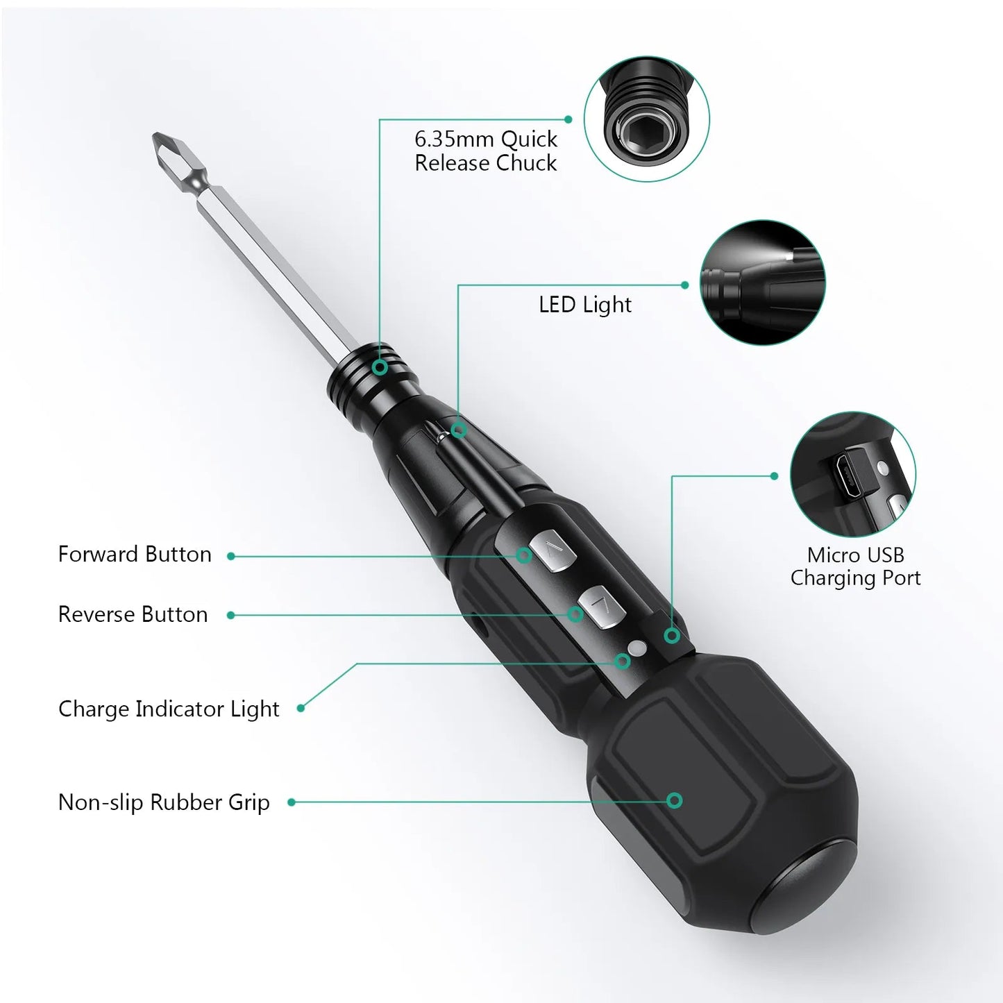 Electric screwdriver: screw effortlessly