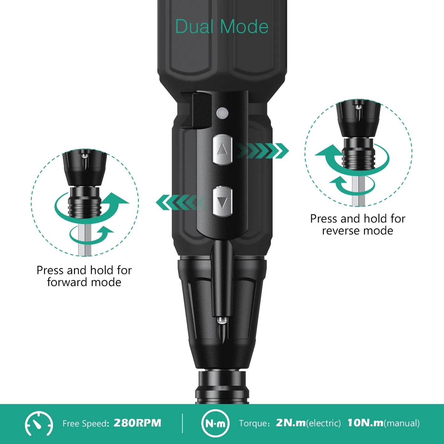 Electric screwdriver: screw effortlessly
